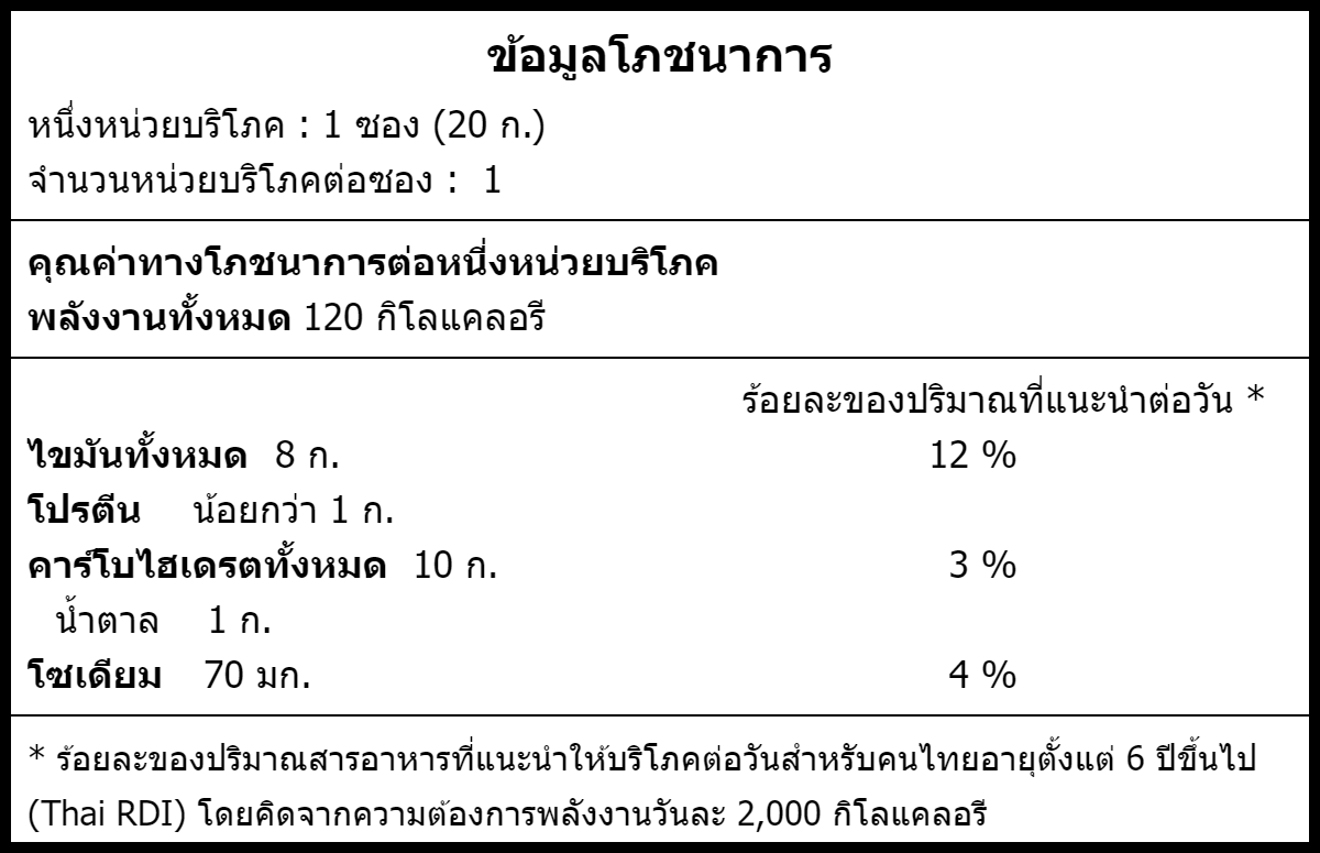 POPPY POP SWEET BUTTER - Image 2
